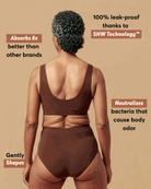 Still Her Motion™ ActiveFlex leakproof underwear 5-pack with stretchy nylon-spandex and cotton-lined absorbent gusset